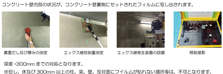 エックス線探査